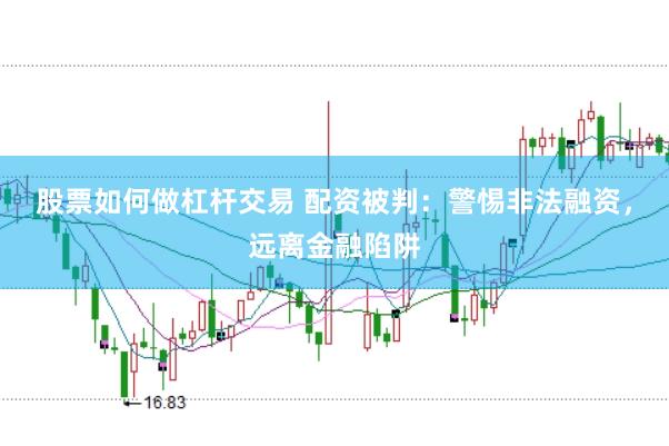 股票如何做杠杆交易 配资被判：警惕非法融资，远离金融陷阱
