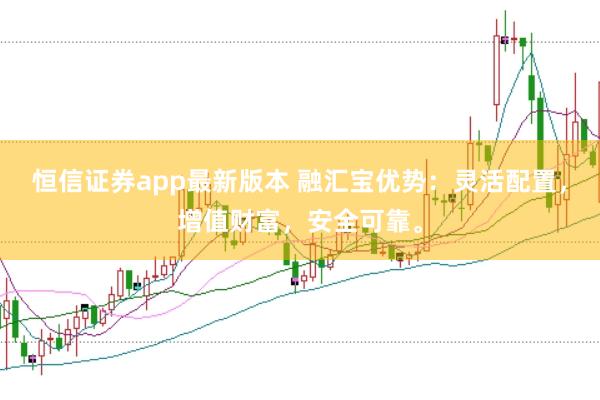 恒信证券app最新版本 融汇宝优势：灵活配置，增值财富，安全可靠。