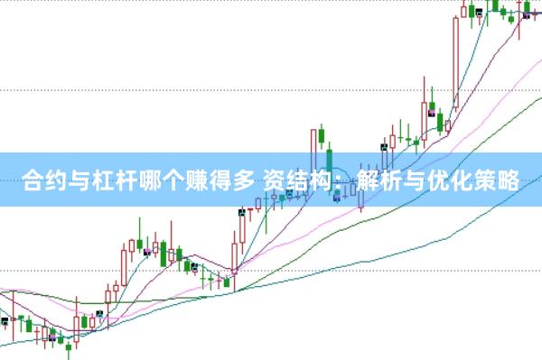 合约与杠杆哪个赚得多 资结构：解析与优化策略