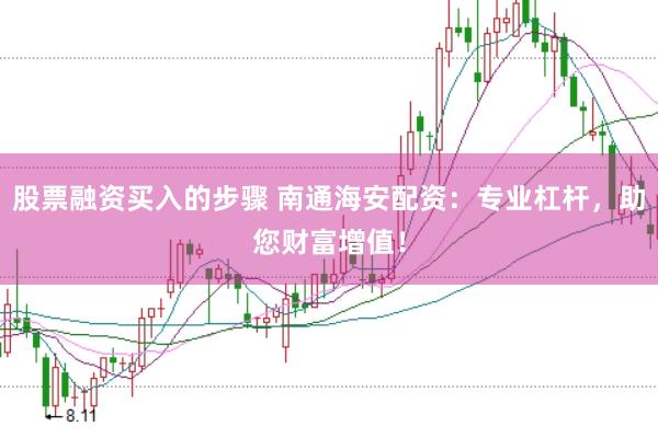 股票融资买入的步骤 南通海安配资：专业杠杆，助您财富增值！