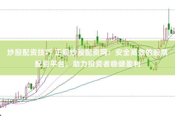 炒股配资技巧 正规炒股配资网：安全高效的股票配资平台，助力投资者稳健盈利