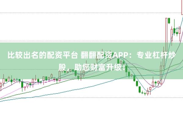比较出名的配资平台 翻翻配资APP：专业杠杆炒股，助您财富升级！