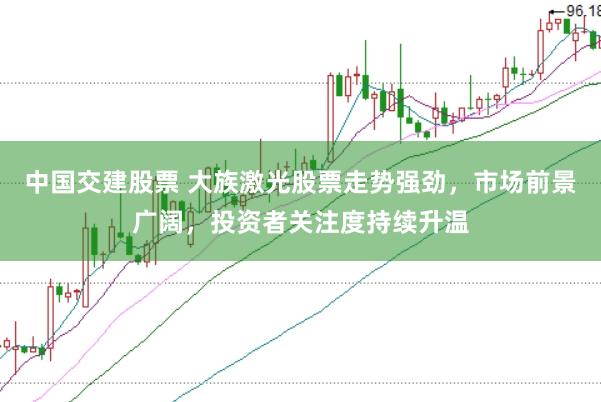 中国交建股票 大族激光股票走势强劲，市场前景广阔，投资者关注度持续升温
