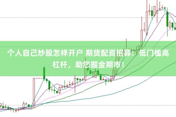 个人自己炒股怎样开户 期货配资招募：低门槛高杠杆，助您掘金期市！