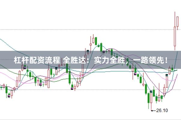 杠杆配资流程 全胜达：实力全胜，一路领先！