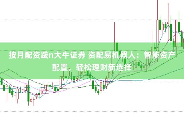 按月配资跋n大牛证券 资配易机器人：智能资产配置，轻松理财新选择