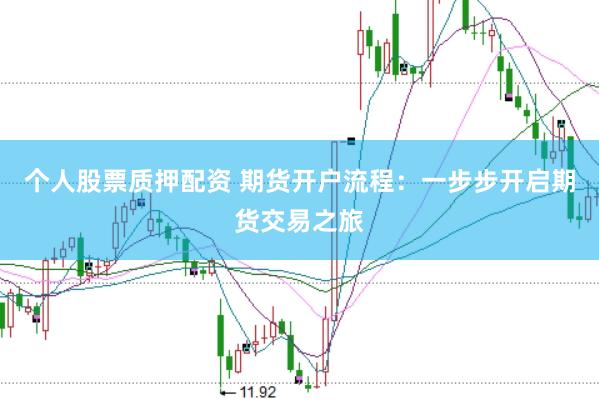 个人股票质押配资 期货开户流程：一步步开启期货交易之旅