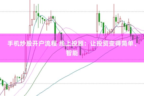 手机炒股开户流程 线上投顾：让投资变得简单、智能