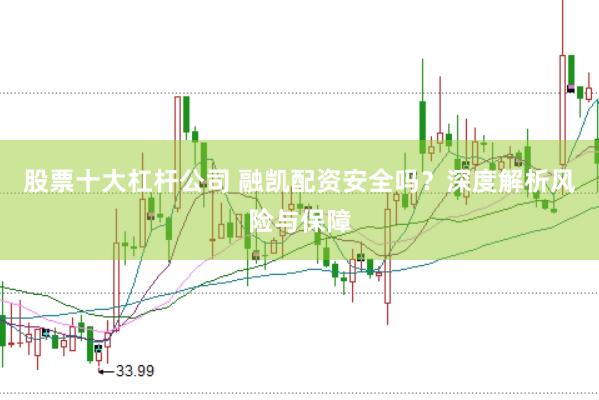 股票十大杠杆公司 融凯配资安全吗？深度解析风险与保障
