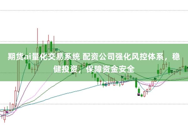 期货ai量化交易系统 配资公司强化风控体系，稳健投资，保障资金安全