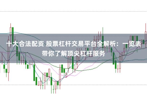 十大合法配资 股票杠杆交易平台全解析：一览表带你了解顶尖杠杆服务