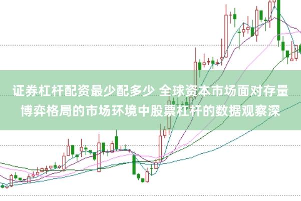 证券杠杆配资最少配多少 全球资本市场面对存量博弈格局的市场环境中股票杠杆的数据观察深